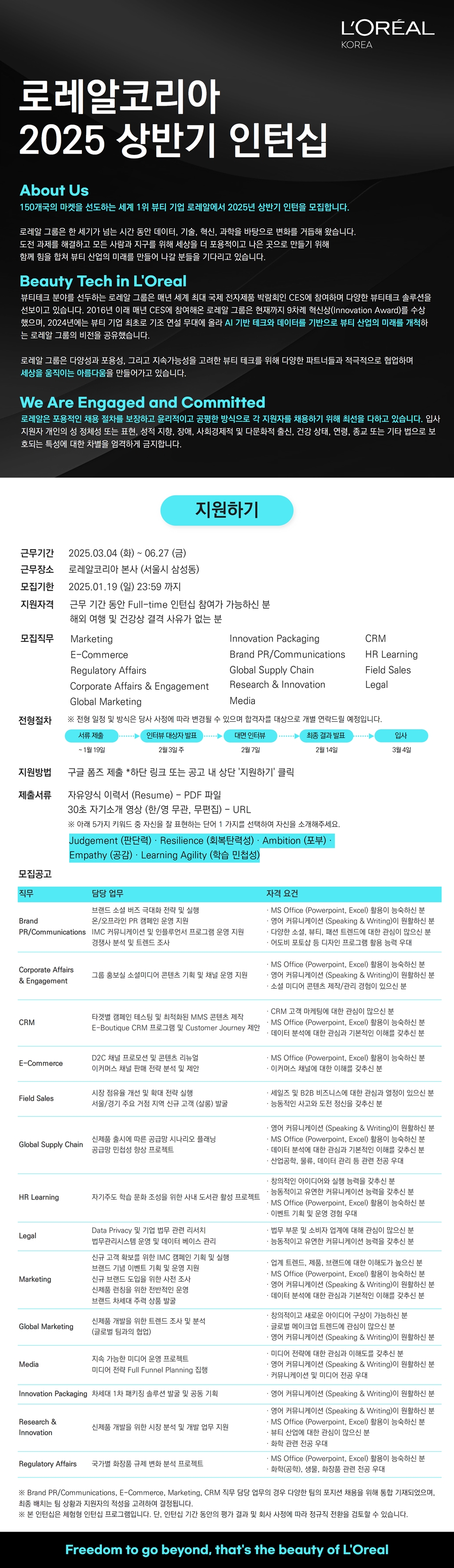 Contents image